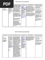 Download Paracetamol Aeknil Metoclopramide Plasil Cotrimoxazole susp Macromed Pedialyte by Yum C SN33901412 doc pdf