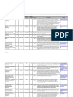 Major Journals in Environmental Health June 2010 PDF