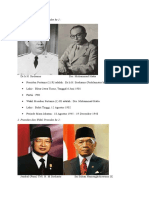 Foto Presiden Dan Wakilnya