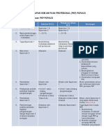 Juknis Pemantapan Kemampuan Profesional PDF