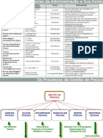 1 Atividades Relativas A Gestao de Pessoas 20162