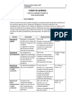 Material Semana 22 de Quimica_Reacciones Quimicas Version PDF