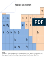 Junior Periodic Table Hi