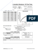 Armature Insulation Resistance / HV Proof Tests: Time (Min) Left Center Right 10 Minute Megger