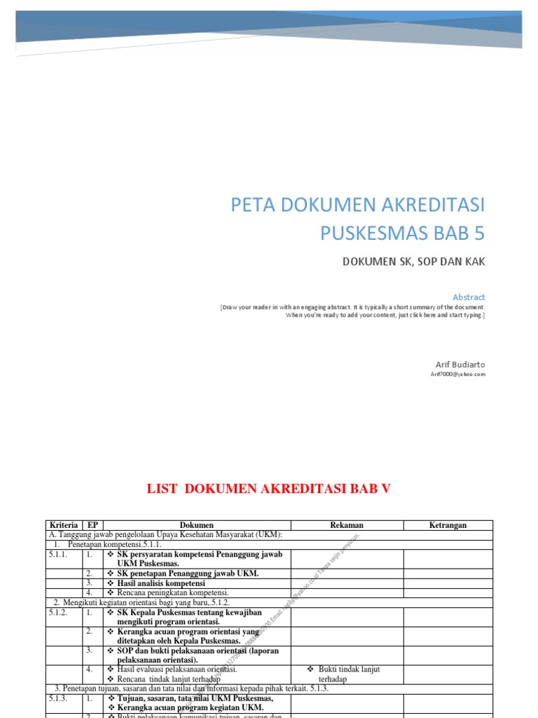Pemetaan Dokumen Bab 5 Akreditasi Puskesmas Surabaya