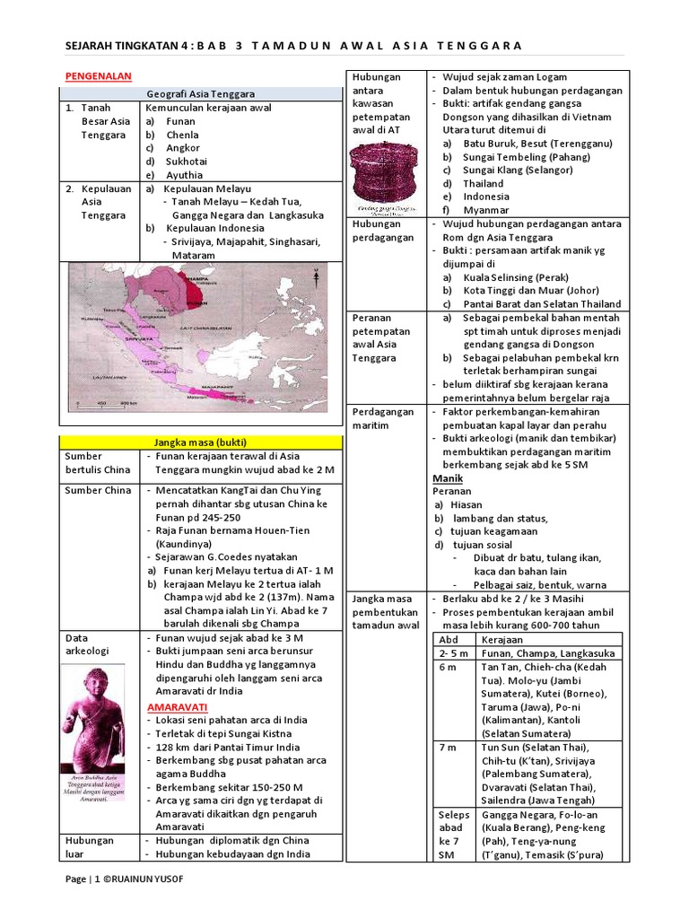 Nota T4b3 Cg Ruainun Pdf