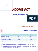 Income-Act PPT - Finance Act 2017