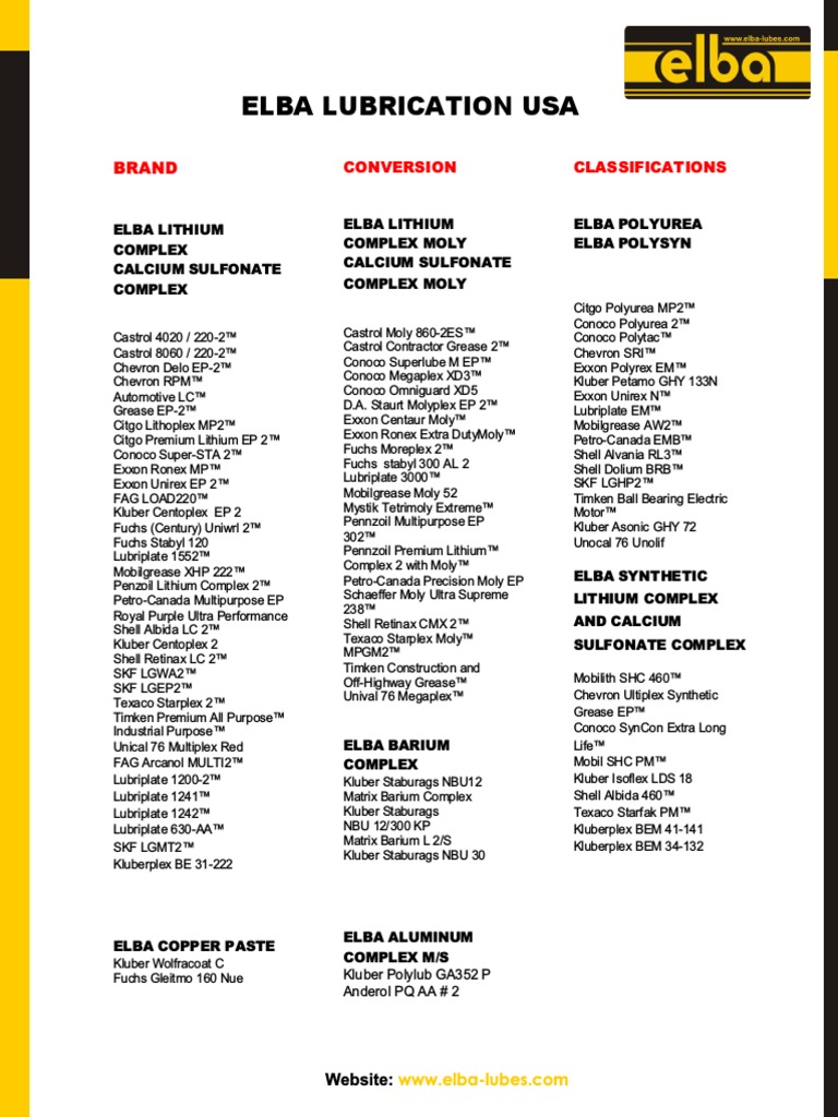 Elba Brand Conversion Chart | PDF | Technology & Engineering