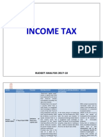 Income-Tax - Finance Act 2017