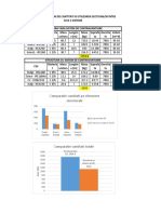 Paratie Cadre CV Si NCV