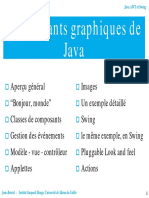 Composants Graphiques de Java PDF