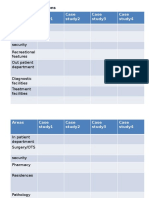 Analysis Chart Formats (1)