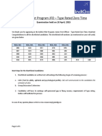 IndiGoJFO TRZT2015Result