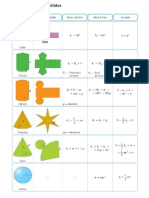 Formulario Areas Volumes PDF