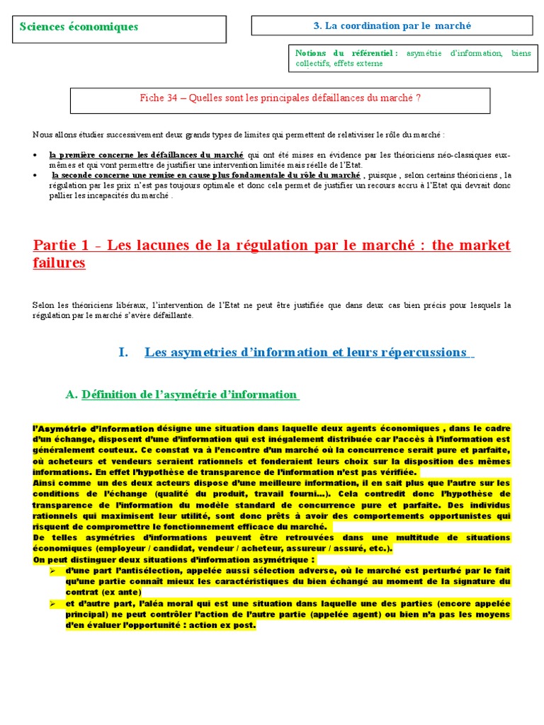 Comment Un Marché Concurrentiel Fonctionne-t-il Fiche De Revision