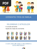 Diferentes Tipos de Família
