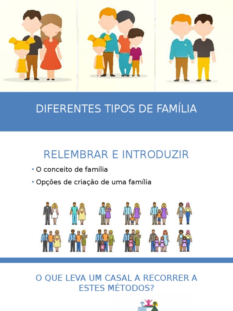 Diferentes Tipos de Família | PDF | Adoção | Família