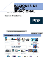 Operaciones de Comercio Internacional - 3era Clase - Parte 2