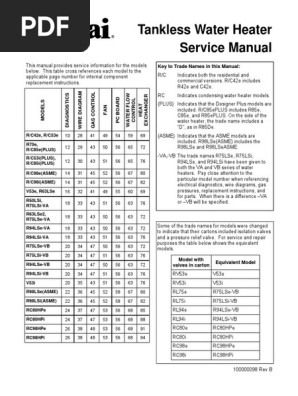 Rinnai Tankless Service Manual 100000098 Rev B | PDF | Water Heating |  Electrical Resistance And Conductance