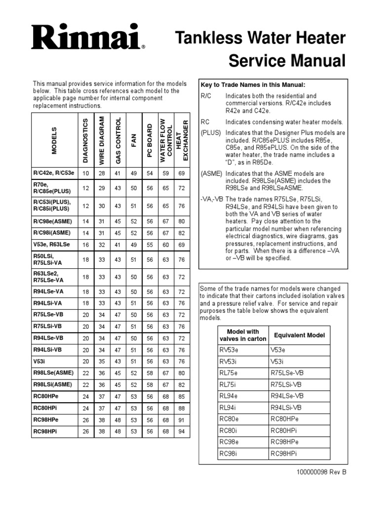 Rinnai Tankless Service Manual 100000098 Rev B | PDF | Water Heating |  Electrical Resistance And Conductance