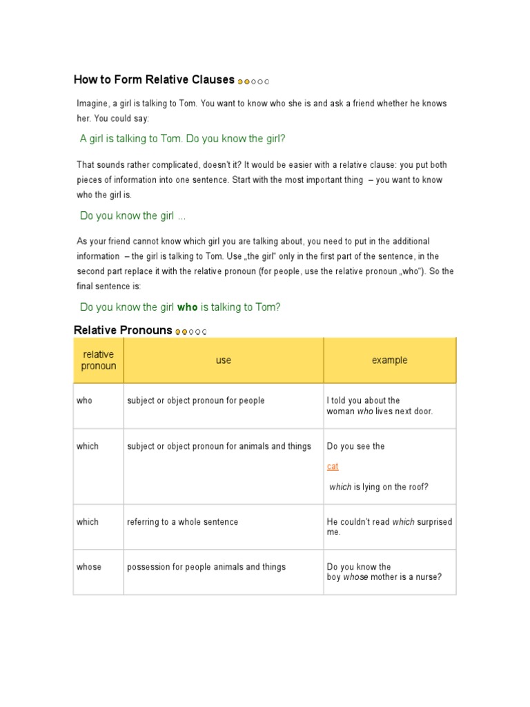 Forming and Using Relative Clauses | PDF | Pronoun | Subject (Grammar)