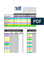 GMAT-Prep-Now-Improvement-Chart-for-OG2017.xlsx