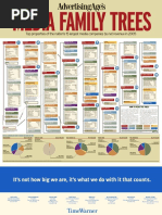 mediafamilytree06.pdf