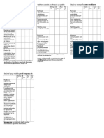 Pauta Evaluacion Reunion