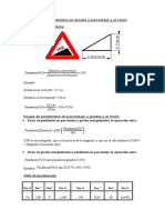 Pendiente en Porcentaje