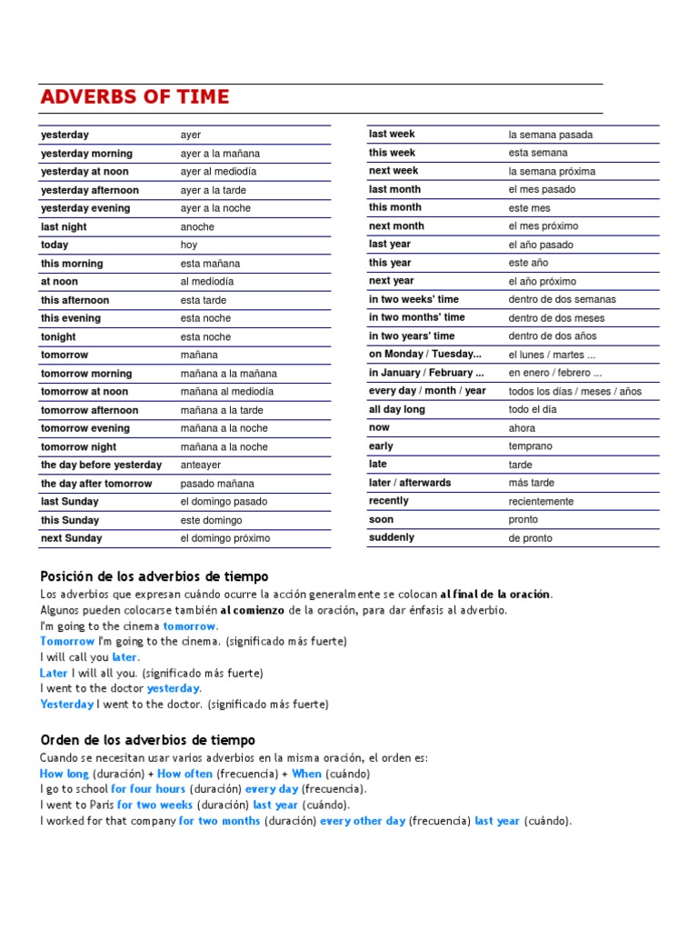 Adverbs of Time