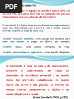 Metodologia Da Dança Saberes