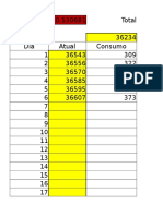 Luz Previsão Dia A Dia