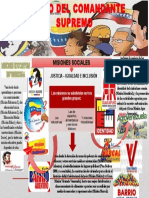 INFOGRAFIA