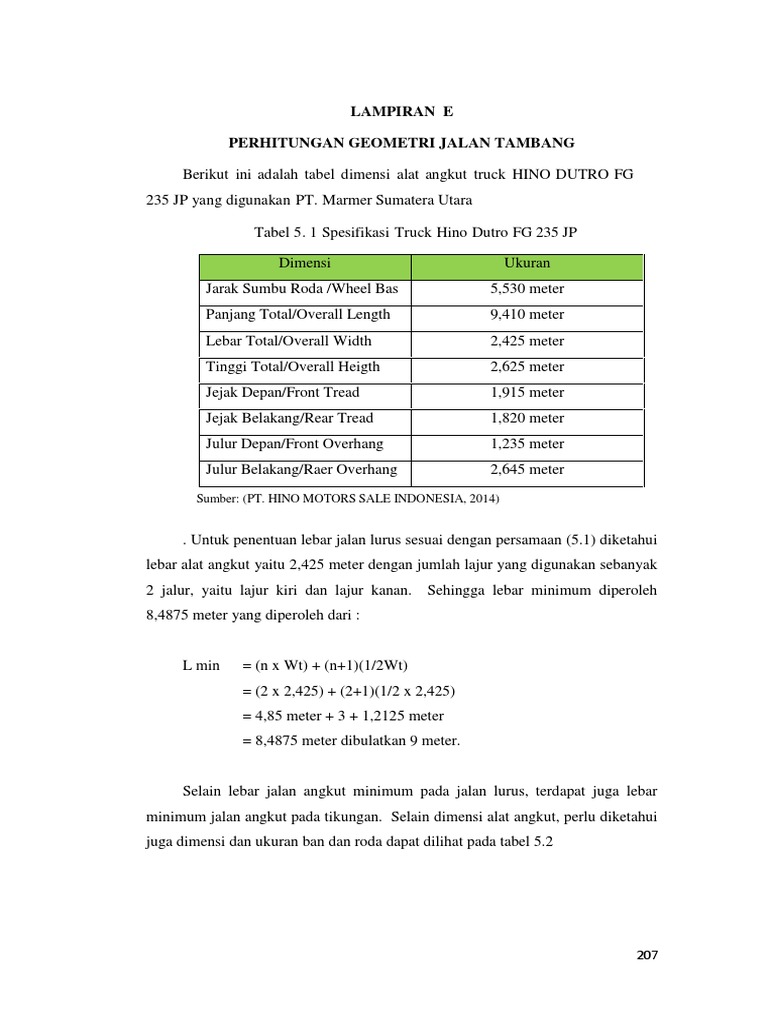 Lampiran Bab 5 PDF | PDF