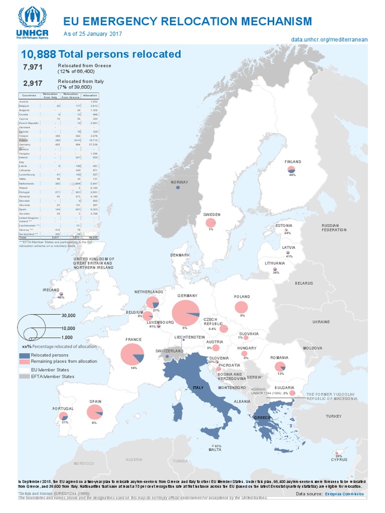 EU Asylum-Seeker Relocation Data | PDF | Member State Of The European ...