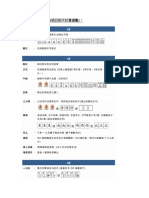 麻將比賽2017_參賽者須知