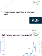 Price Change: Cash Flow or Discount Rate?: Asset Pricing Zheng Zhenlong