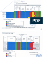 Structura Anului Universitar 2016-2017