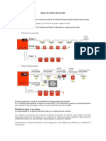 Resumen Incendio.pdf
