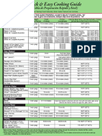 NuWave Oven Pro Quick and Easy Cooking Guide