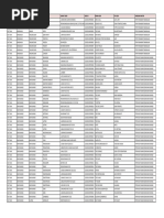 Download List Agen East Java 201610 by Mapan Pangandaran SN339096111 doc pdf