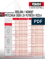 FERODO Najmanja Debljina I Momenat Pritezanja Diska Za Putnicka Vozila