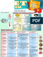 Diet Diabetes Mellitus Poster (Edit)