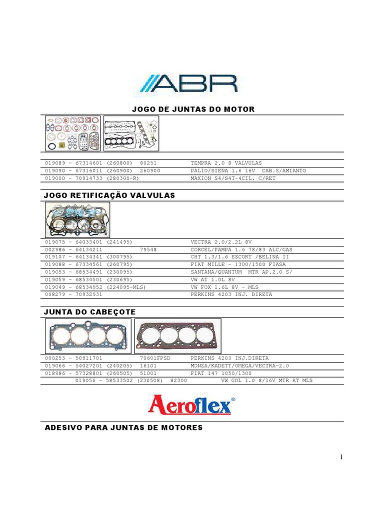 Catalogo Nacional | PDF | Veículos terrestres | Indústria automobilística