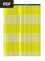 ZTE Swap - Batch 7