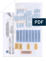 Resumen #4 Proyectos 2do Parcial