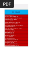 Download Nama Anda List Mediabox Update 13 Juli 2015 by Gaming Mode SN339120011 doc pdf
