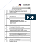 Instrumen Penilaian Pibg Cemerlang PDF