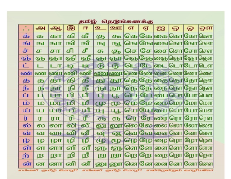 தமிழ் நெடுங்கணக்கு | PDF