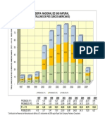 reservasdegasnatural.pdf